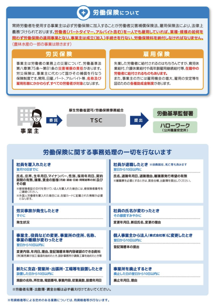 労働保険事務委託：労災保険特別加入 | ジョブカンマーケット
