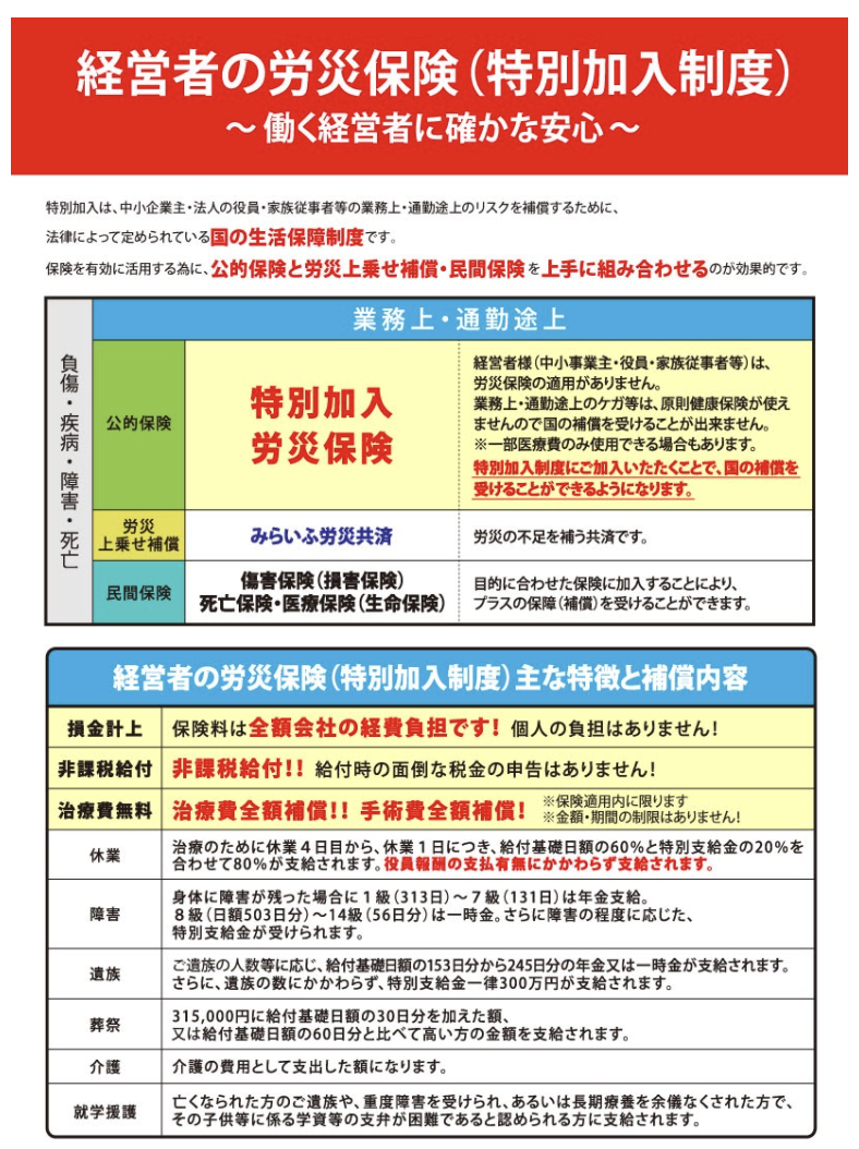 訂正 労災保険の実務 :加入から給付まで<中小企業の労務管理